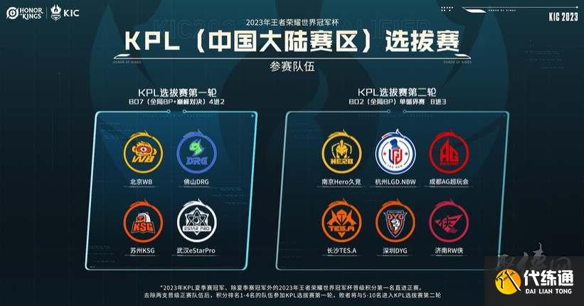 NBA常规赛4月2日赛程：太阳对雄鹿，勇士迎灰熊，掘金战狼队​.