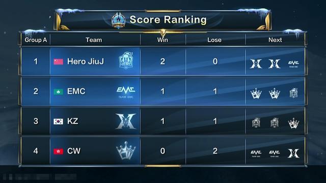 德里赫特7年换10任教练，阿莫林成第十位