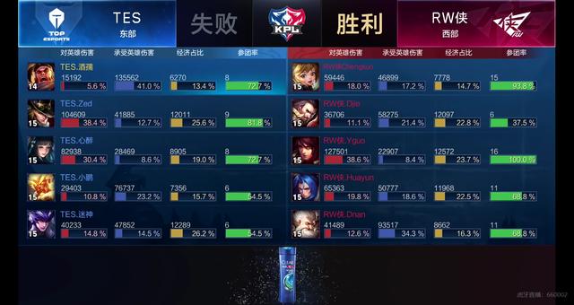 Natus Vincere 将在 BLAST Open Spring 2025 四分之一决赛中对阵 Spirit