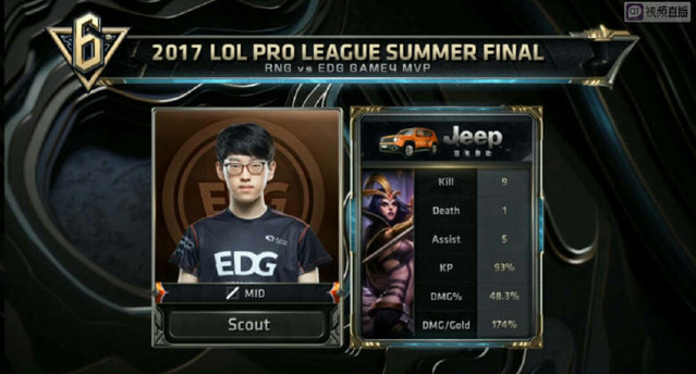 不只是一场 不只是一场